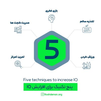 5 روش افزایش QI