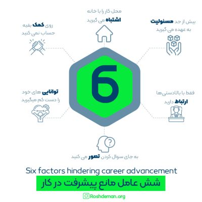 6 عامل پیشرفت