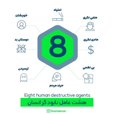 8 عامل نابودگر انسان