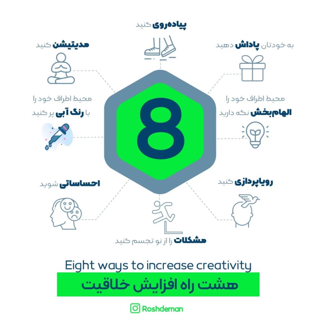 8 راه افزایش خلاقیت