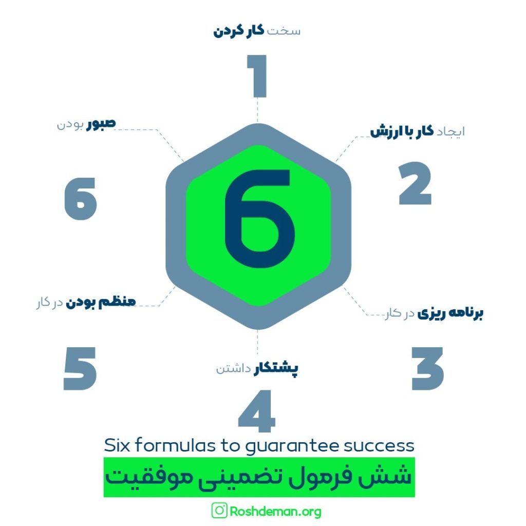شش فرمول تضمینی موفقیت