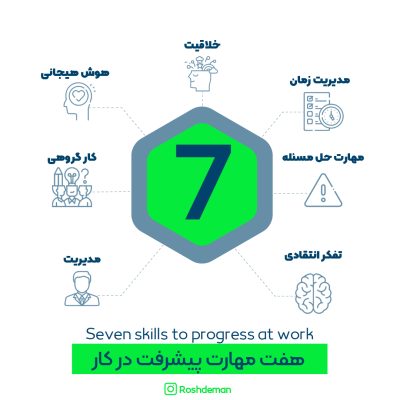 هفت مهارت پیشرفت در کار